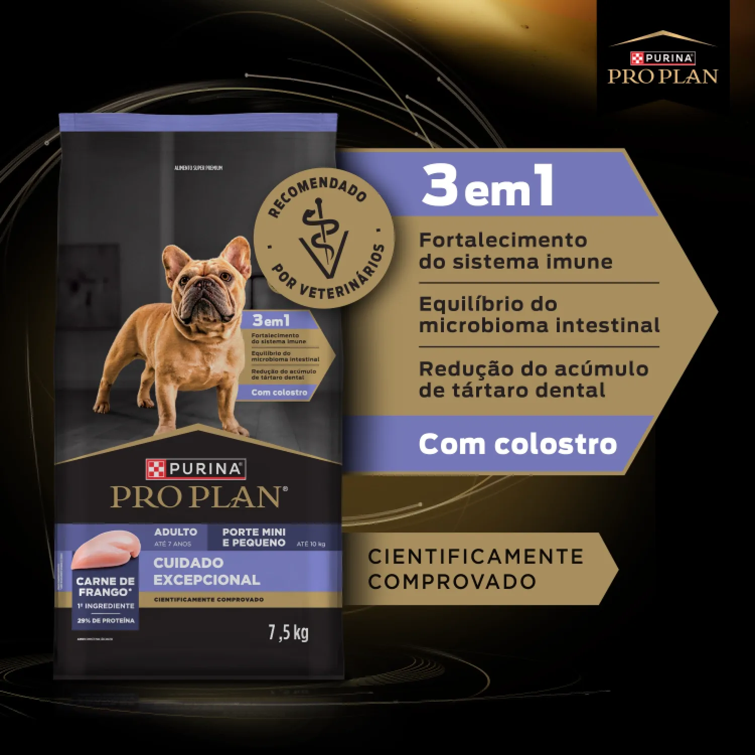 Cuidado Excep Cao AD Mini e Peq Beneficios